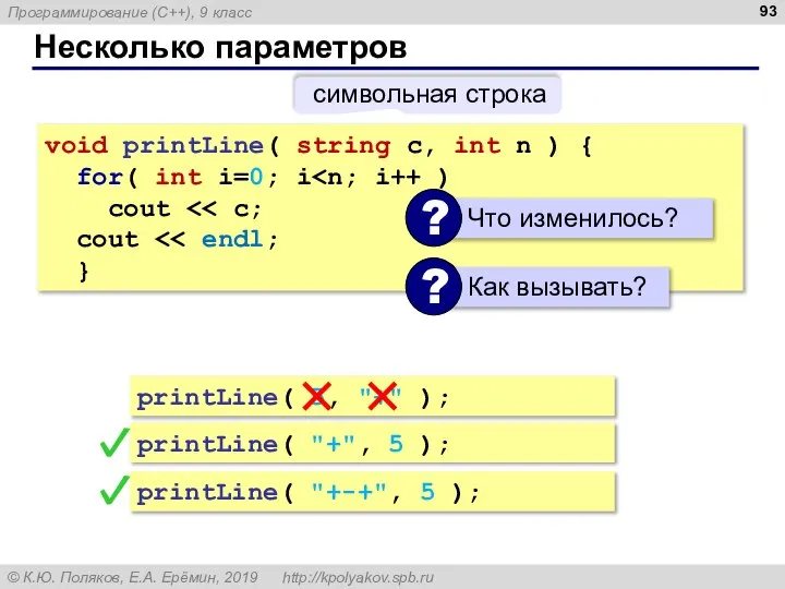 Несколько параметров void printLine( string c, int n ) { for( int