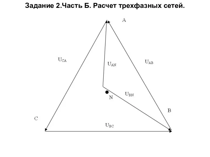 Задание 2.Часть Б. Расчет трехфазных сетей.