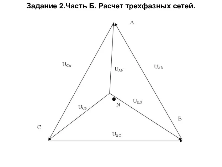 Задание 2.Часть Б. Расчет трехфазных сетей.