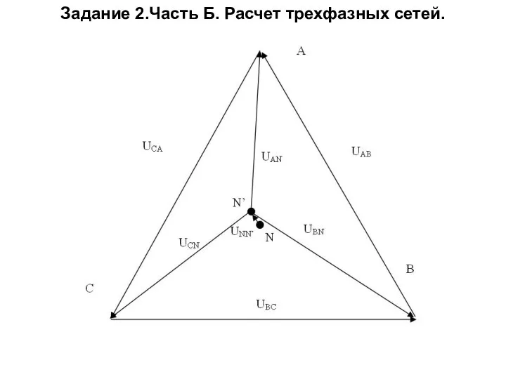 Задание 2.Часть Б. Расчет трехфазных сетей.