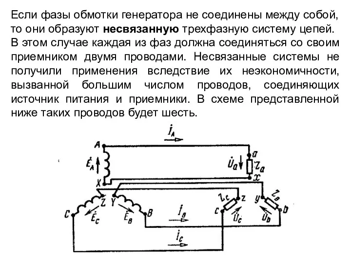 Если фазы обмотки генератора не соединены между собой, то они образуют несвязанную