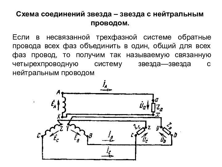 Схема соединений звезда – звезда с нейтральным проводом. Если в несвязанной трехфазной