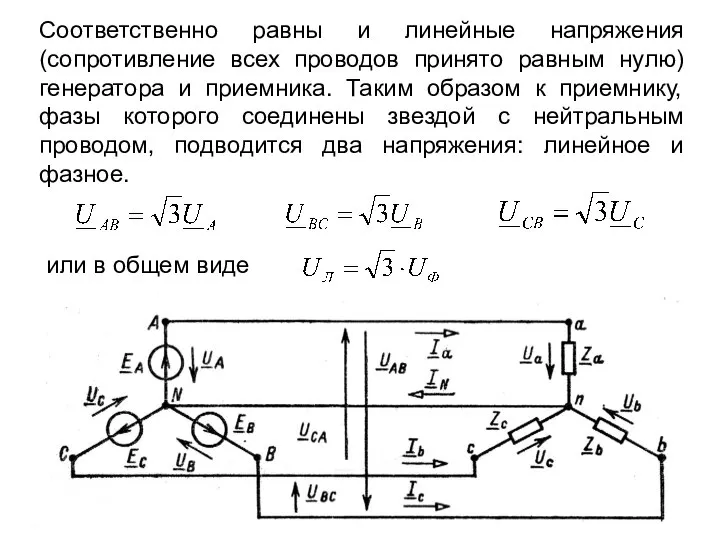 Соответственно равны и линейные напряжения (сопротивление всех проводов принято равным нулю) генератора