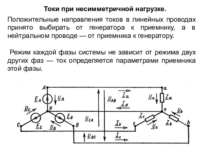 Токи при несимметричной нагрузке. Положительные направления токов в линейных проводах принято выбирать