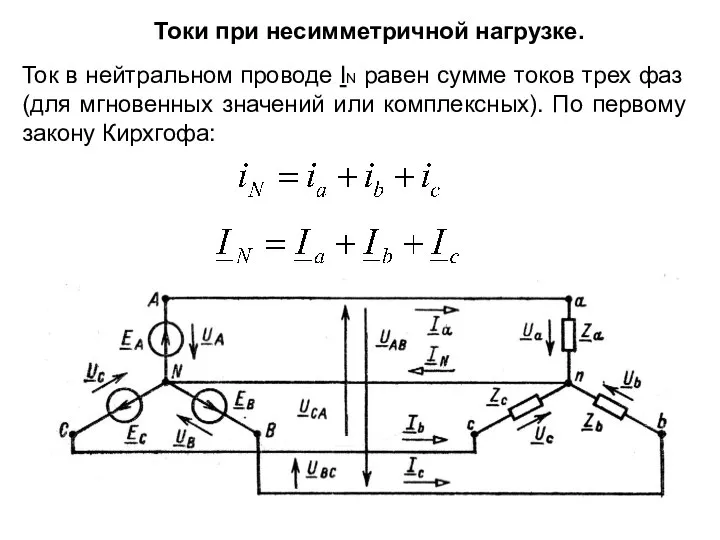 Токи при несимметричной нагрузке. Ток в нейтральном проводе IN равен сумме токов