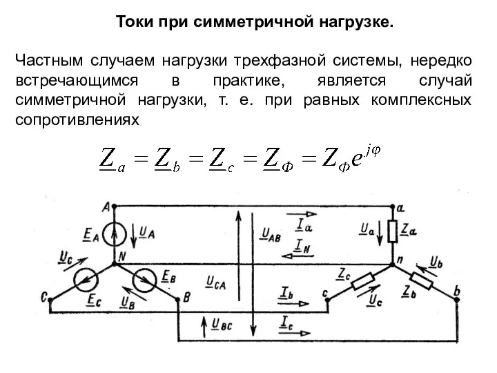 Токи при симметричной нагрузке. Частным случаем нагрузки трехфазной системы, нередко встречающимся в