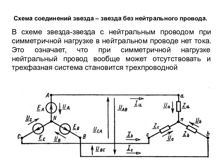 Схема соединений звезда – звезда без нейтрального провода. В схеме звезда-звезда с