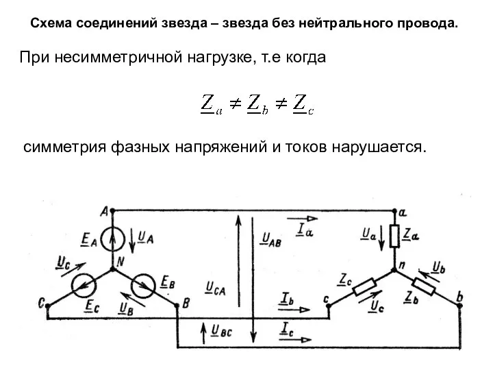 Схема соединений звезда – звезда без нейтрального провода. При несимметричной нагрузке, т.е
