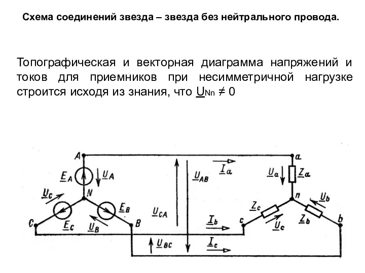 Схема соединений звезда – звезда без нейтрального провода. Топографическая и векторная диаграмма