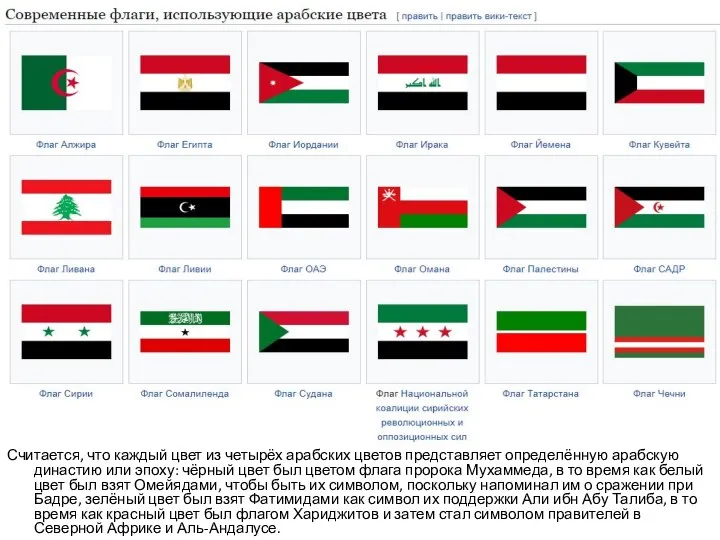 Считается, что каждый цвет из четырёх арабских цветов представляет определённую арабскую династию