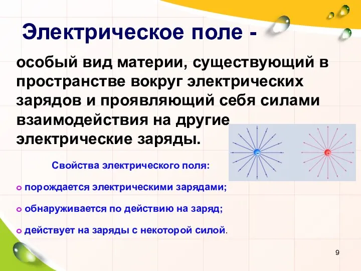 Электрическое поле - особый вид материи, существующий в пространстве вокруг электрических зарядов