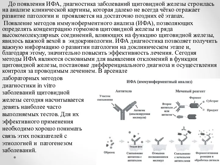 До появления ИФА, диагностика заболеваний щитовидной железы строилась на анализе клинической картины,