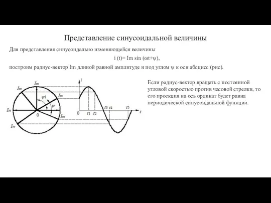 Представление синусоидальной величины Для представления синусоидально изменяющейся величины i (t)= Im sin