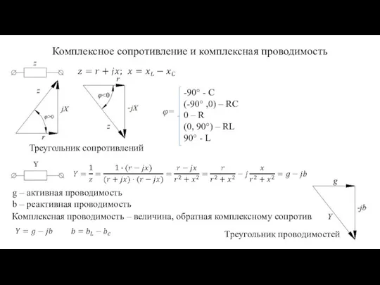 Комплексное сопротивление и комплексная проводимость -90° - C (-90° ,0) – RC