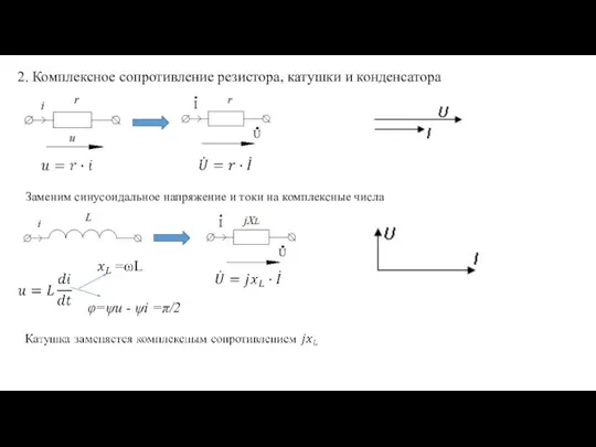 Заменим синусоидальное напряжение и токи на комплексные числа 2. Комплексное сопротивление резистора,