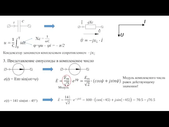 φ=ψu – ψi = – π/2 3. Представление синусоиды в комплексное число