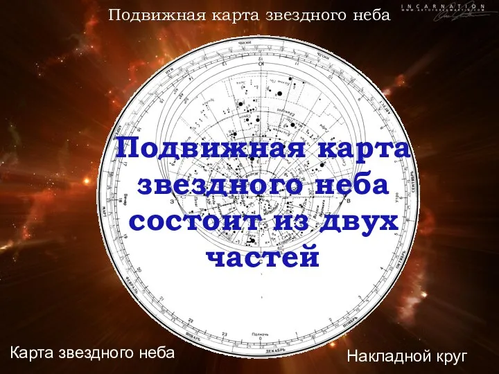 Подвижная карта звездного неба Карта звездного неба Накладной круг Подвижная карта звездного