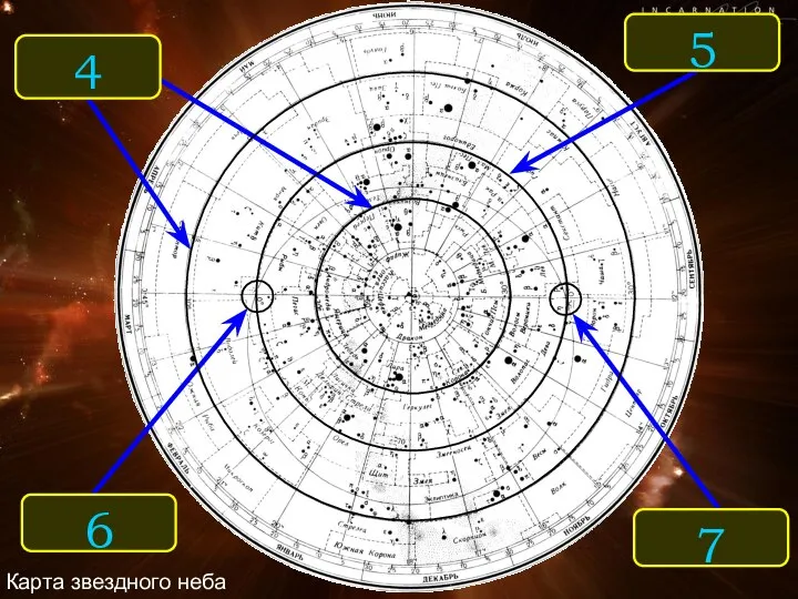 Карта звездного неба
