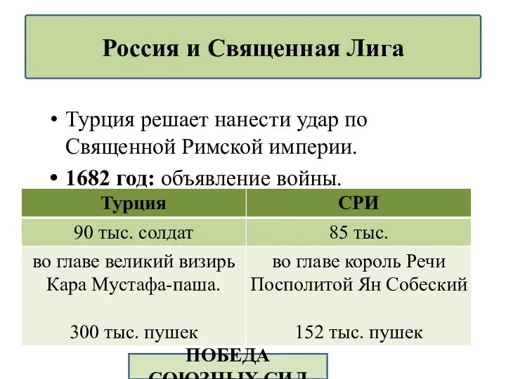 Турция решает нанести удар по Священной Римской империи. 1682 год: объявление войны.