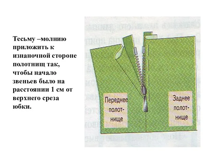 Тесьму –молнию приложить к изнаночной стороне полотнищ так, чтобы начало звеньев было