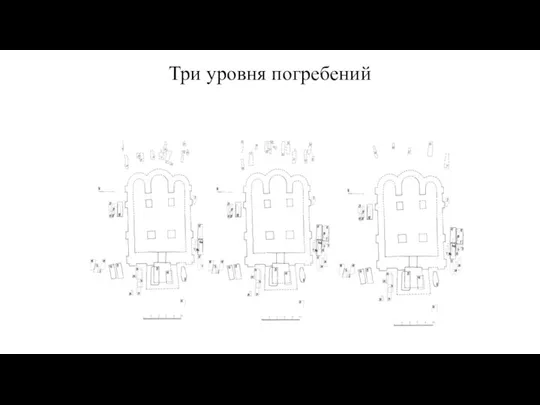 Три уровня погребений