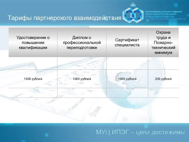 Тарифы партнерского взаимодействия