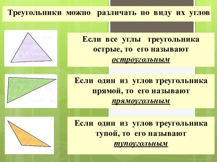 Треугольники можно различать по виду их углов Если все углы треугольника острые,