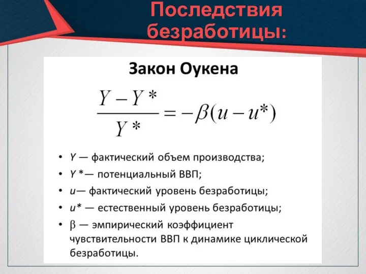 Последствия безработицы: