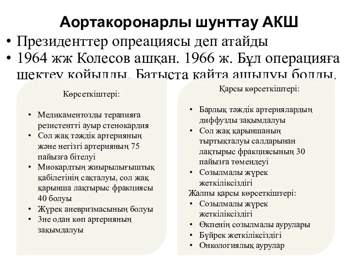 Аортакоронарлы шунттау АКШ Президенттер опреациясы деп атайды 1964 жж Колесов ашқан. 1966