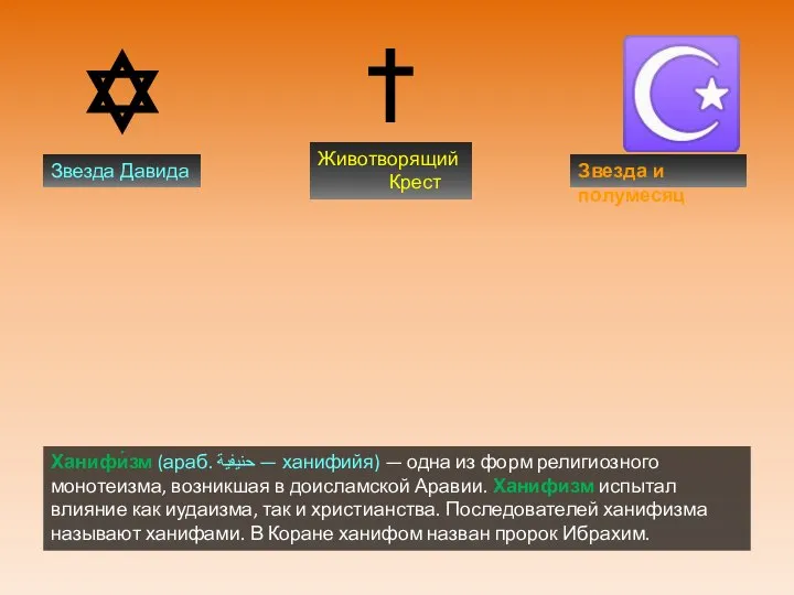 ✡ ✝ ☪ Звезда Давида Животворящий Крест Звезда и полумесяц Ханифи́зм (араб.