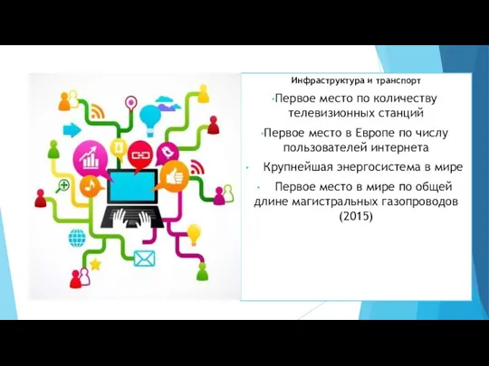 Инфраструктура и транспорт Первое место по количеству телевизионных станций Первое место в