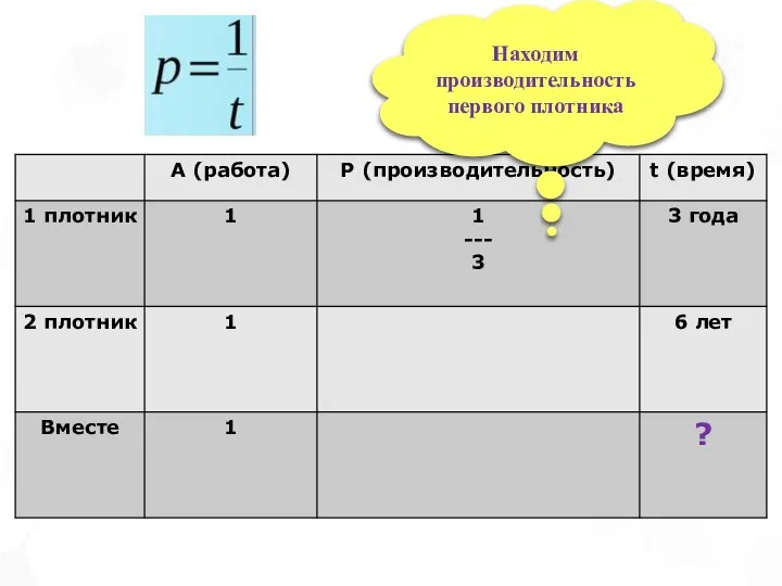 Находим производительность первого плотника