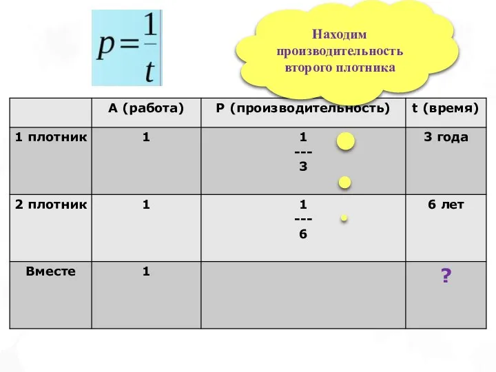 Находим производительность второго плотника