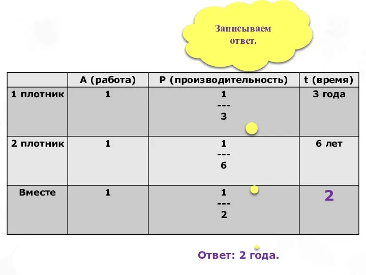 Записываем ответ. Ответ: 2 года.