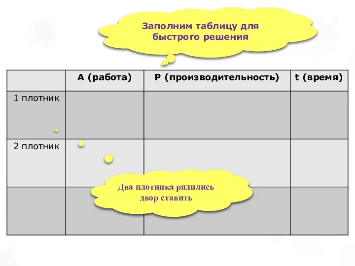 Заполним таблицу для быстрого решения Два плотника рядились двор ставить