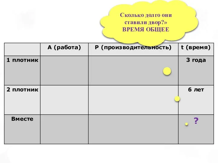 Сколько долго они ставили двор?» ВРЕМЯ ОБЩЕЕ