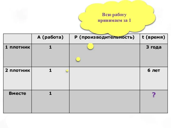 Всю работу принимаем за 1