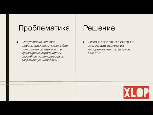 Проблематика Отсутствие четкого информационного потока, для полного понимания мест и культурных мероприятий,