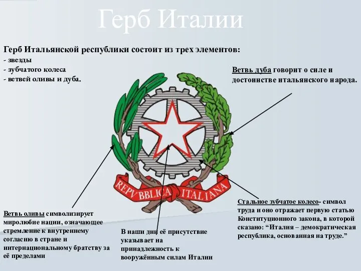 Герб Италии Стальное зубчатое колесо- символ труда и оно отражает первую статью