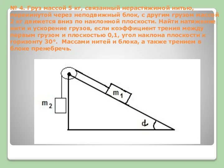 № 4. Груз массой 5 кг, связанный нерастяжимой нитью, перекинутой через неподвижный