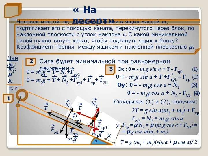 а У Х FN1 N2 m1g m2g T T Fтр. Fтр1.1 Человек