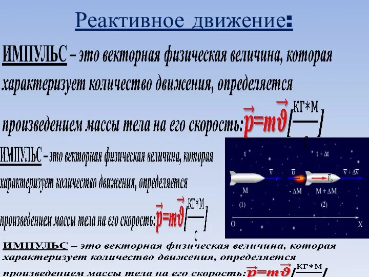 Реактивное движение: