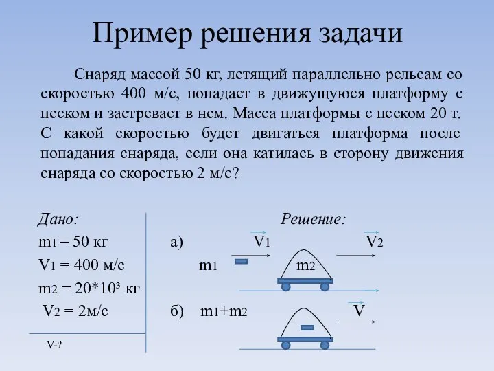 Пример решения задачи Снаряд массой 50 кг, летящий параллельно рельсам со скоростью