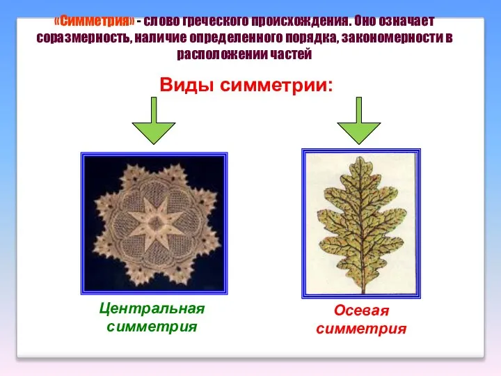 Виды симметрии: Осевая симметрия Центральная симметрия «Симметрия» - слово греческого происхождения. Оно