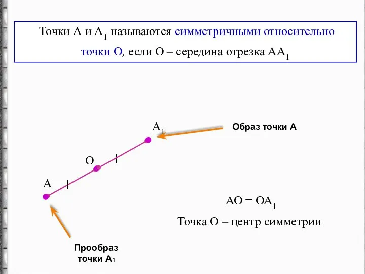 Точки А и А1 называются симметричными относительно точки О, если О –