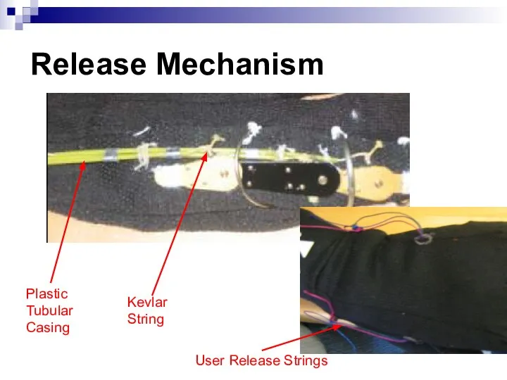 Release Mechanism User Release Strings Plastic Tubular Casing Kevlar String