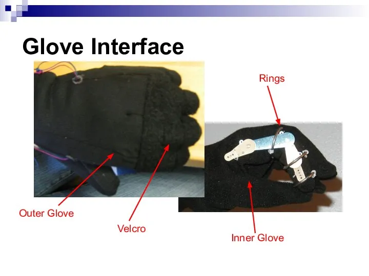 Glove Interface Outer Glove Inner Glove Velcro Rings