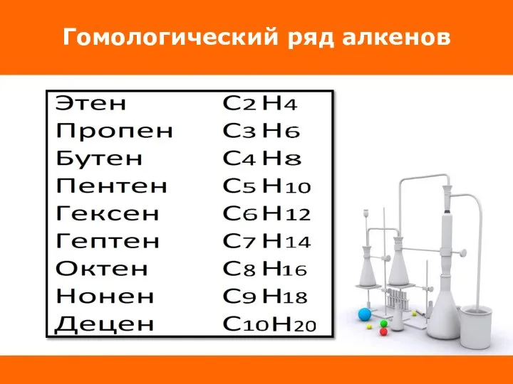 Гомологический ряд алкенов