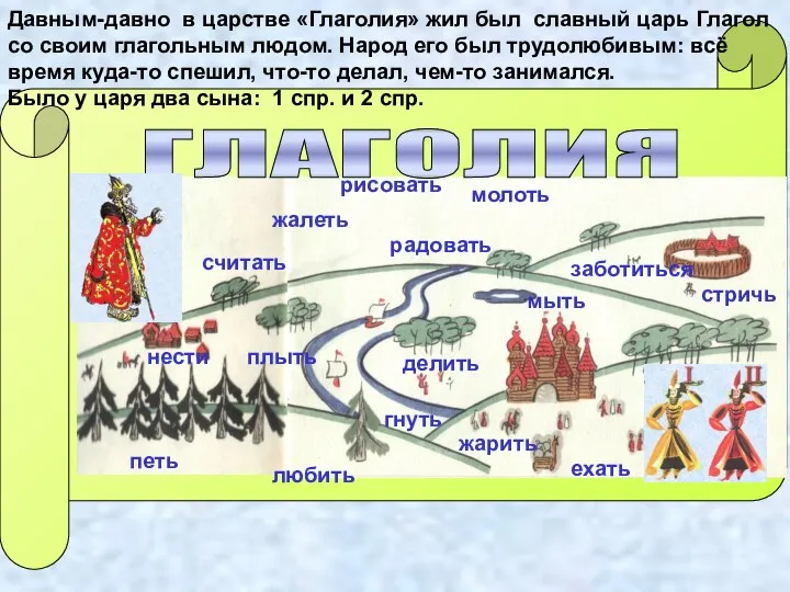 нести петь делить гнуть мыть считать жарить радовать жалеть любить заботиться рисовать