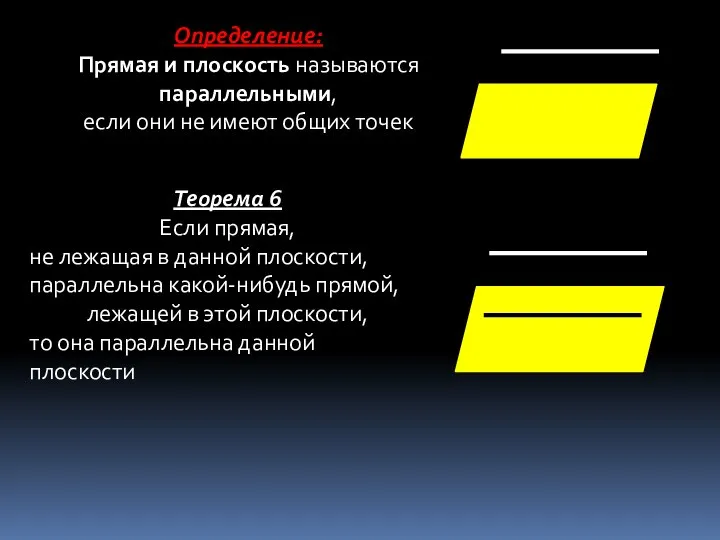 Определение: Прямая и плоскость называются параллельными, если они не имеют общих точек